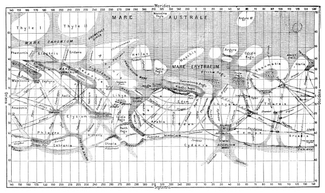 El lenguaje de Marte